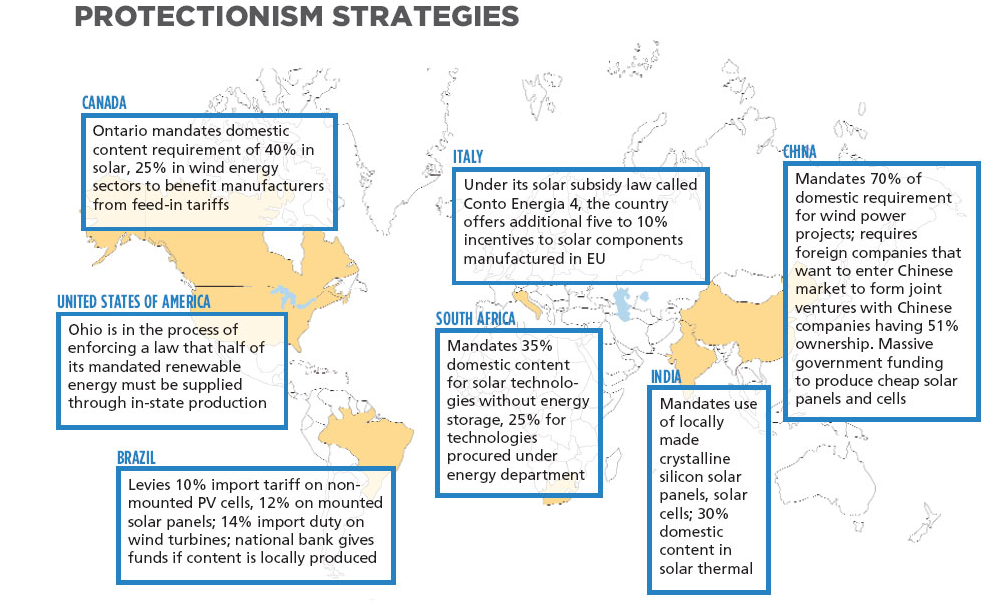 What are the pros and cons of protectionism?